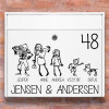 Postkasse stickers - #1 Zombie familie wallsticker til postkasse