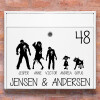 Postkasse stickers - #2 Zombie familie wallsticker til postkasse