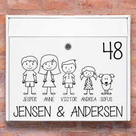 Postkasse stickers - #1 familie wallsticker til postkasse