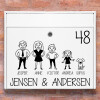 Postkasse stickers - #2 familie wallsticker til postkasse hvid