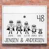 Postkasse stickers - Suerhelte wallsticker til postkasse
